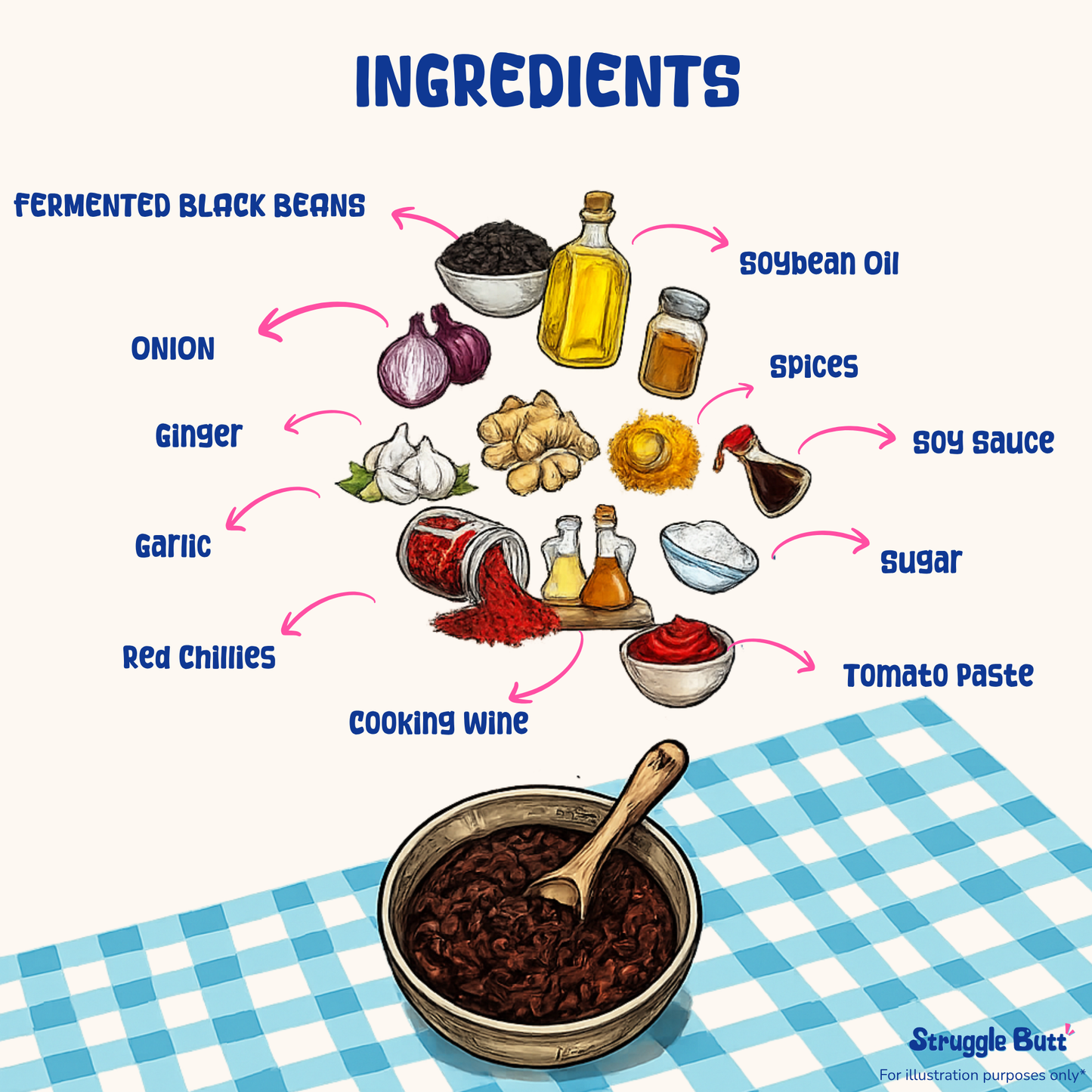 Black Bean Jam