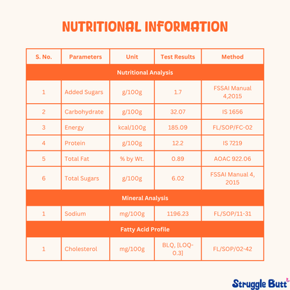 Black Bean Jam